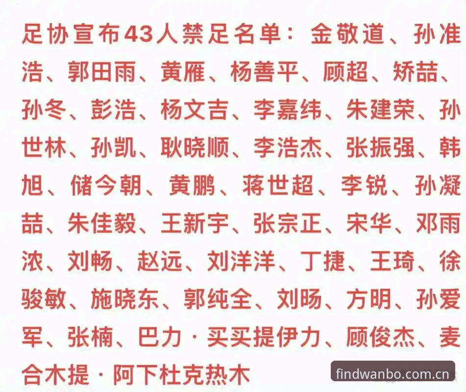 万博官网怎么进怎么样 足协第三批禁足名单怎么查?万博官网入口信息跟踪实战教程